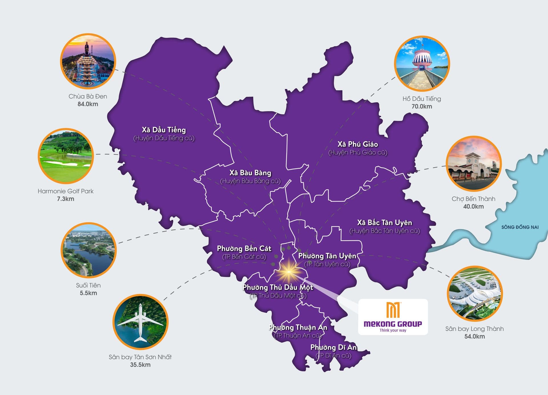 Regional Connectivity